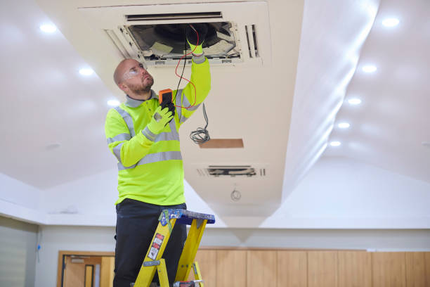 Best Commercial HVAC in Mclean, TX